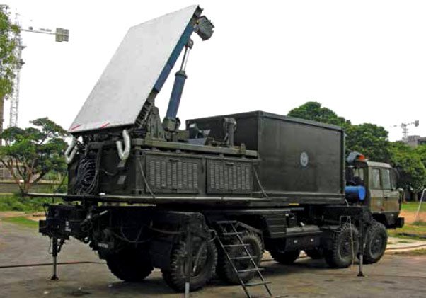 Weapon Locating Radar