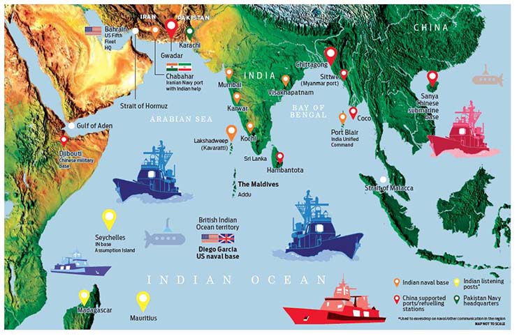 Changing Dynamics of Indian Ocean Region